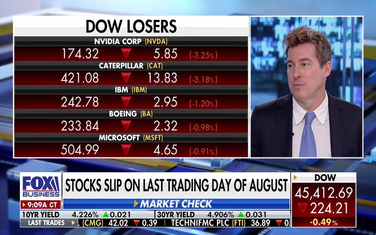 Fed rate cut 2025